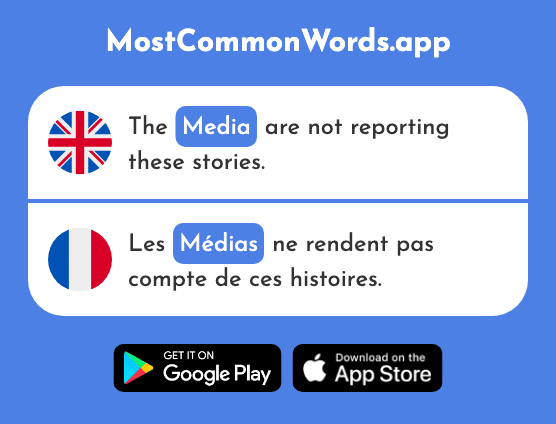 Media - Médias (The 1585th Most Common French Word)