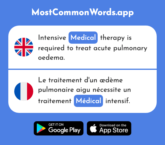 Medical - Médical (The 1566th Most Common French Word)
