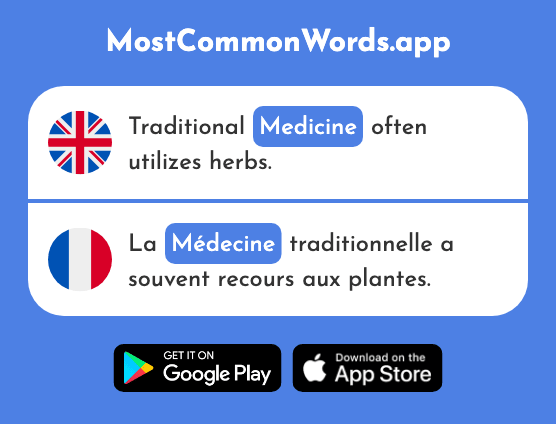 Medicine, med school - Médecine (The 2737th Most Common French Word)