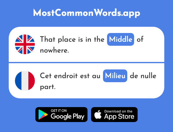 Middle - Milieu (The 479th Most Common French Word)