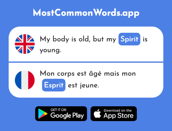 Mind, spirit - Esprit (The 538th Most Common French Word)