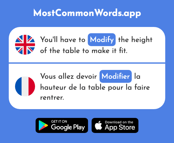 Modify, adjust - Modifier (The 1035th Most Common French Word)