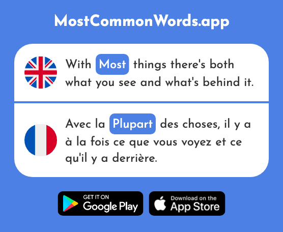 Most, the majority - Plupart (The 426th Most Common French Word)