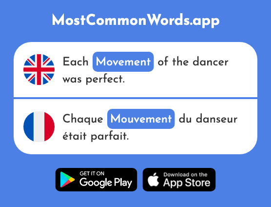 Movement - Mouvement (The 485th Most Common French Word)