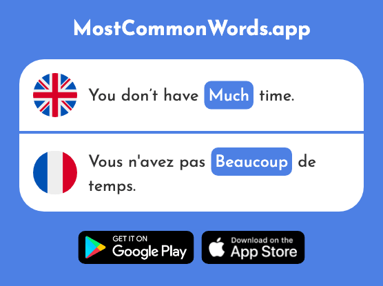 Much, a lot of, many - Beaucoup (The 150th Most Common French Word)