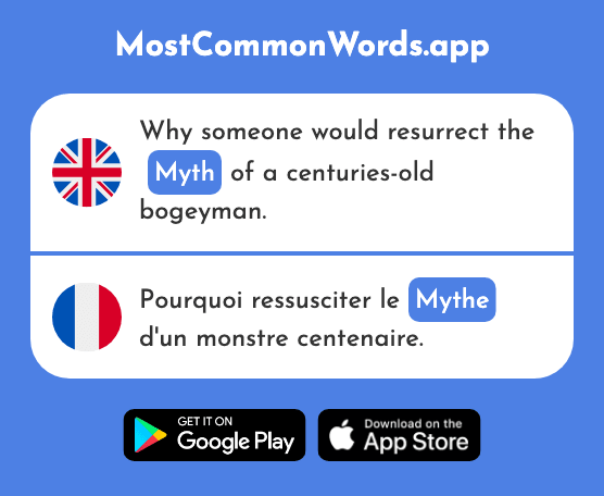 Myth - Mythe (The 2910th Most Common French Word)
