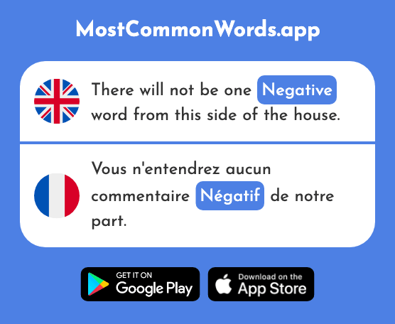 Negative - Négatif (The 1520th Most Common French Word)