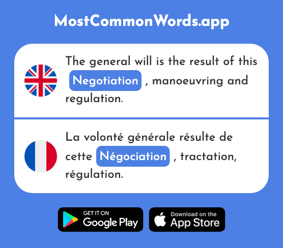 Negotiation - Négociation (The 941st Most Common French Word)
