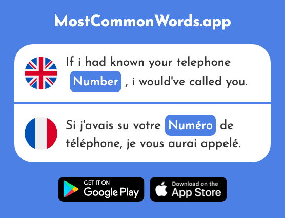 Number - Numéro (The 766th Most Common French Word)