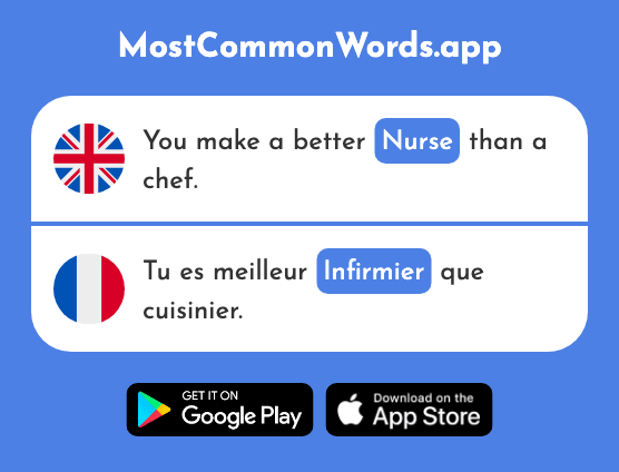 Nurse - Infirmier (The 2049th Most Common French Word)
