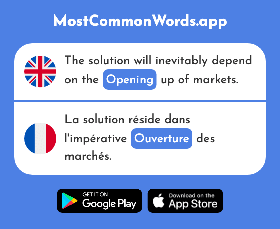 Opening - Ouverture (The 1455th Most Common French Word)