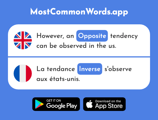 Opposite, reverse - Inverse (The 2452nd Most Common French Word)