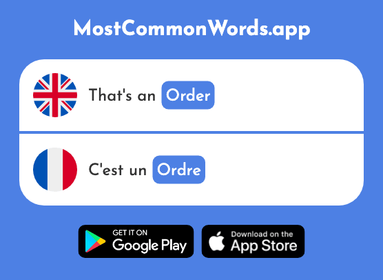 Order - Ordre (The 197th Most Common French Word)