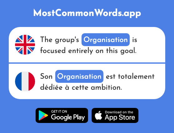 Organisation - Organisation (The 570th Most Common French Word)