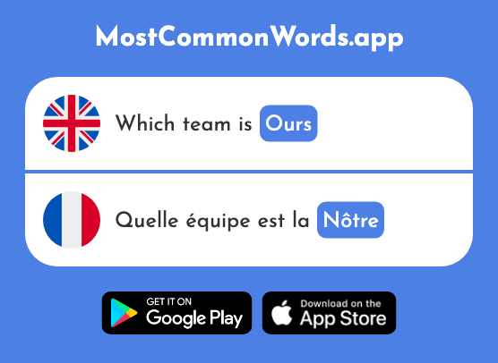 Ours, our own - Nôtre (The 2046th Most Common French Word)