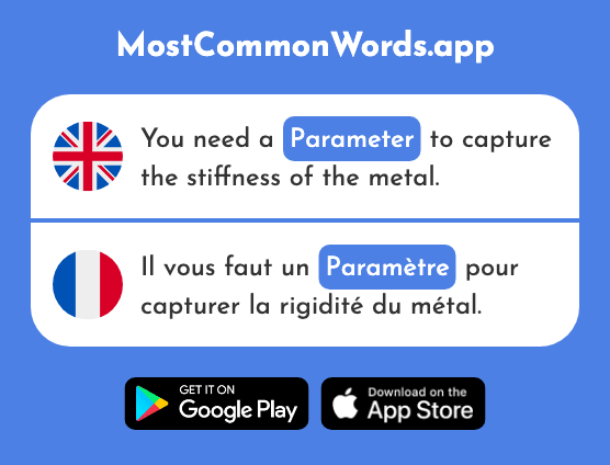 Parameter - Paramètre (The 2626th Most Common French Word)