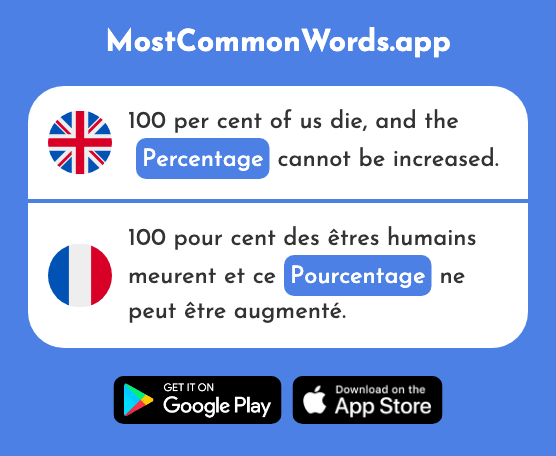 Percentage, commission, cut - Pourcentage (The 2987th Most Common French Word)