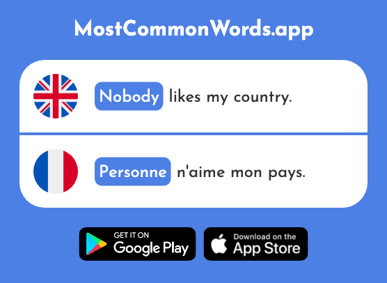 Person, people, anybody, anyone, nobody - Personne (The 84th Most Common French Word)