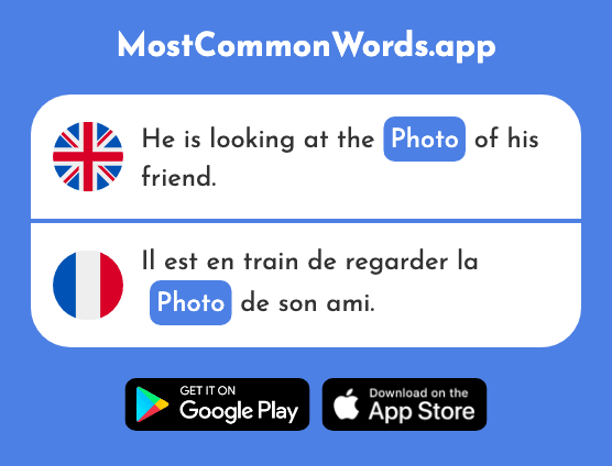 Photo - Photo (The 1412th Most Common French Word)
