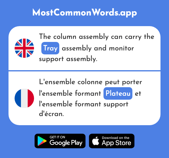 Plateau, tray, set, stage - Plateau (The 2803rd Most Common French Word)