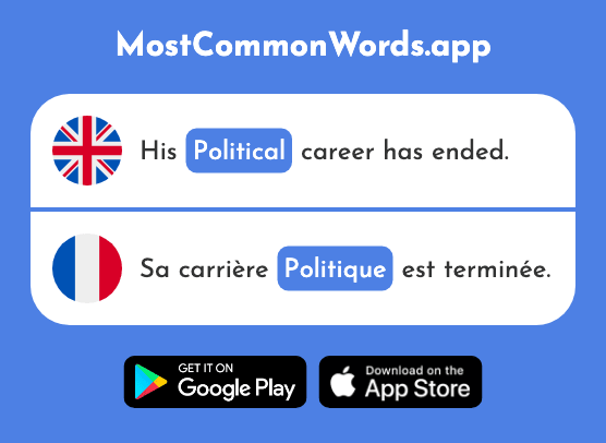 Politics, political - Politique (The 128th Most Common French Word)