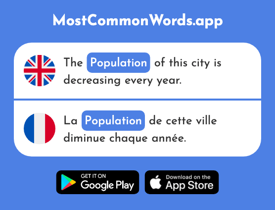 Population - Population (The 509th Most Common French Word)