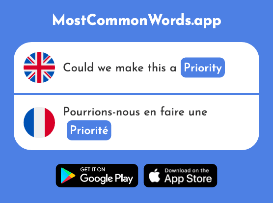 Priority - Priorité (The 1408th Most Common French Word)