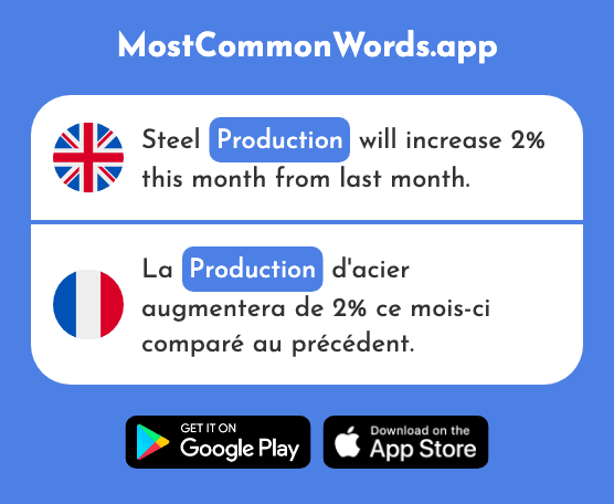Production - Production (The 638th Most Common French Word)