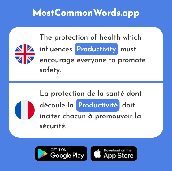 Productivity - Productivité (The 2901st Most Common French Word)