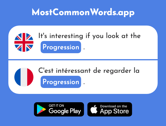Progression - Progression (The 2660th Most Common French Word)