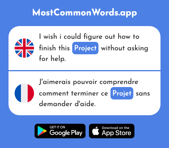 Project - Projet (The 228th Most Common French Word)