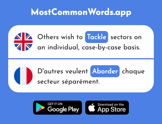 Reach, approach, tackle, land - Aborder (The 1535th Most Common French Word)
