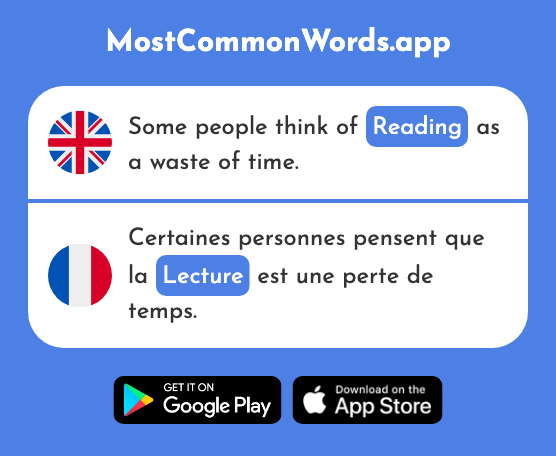 Reading - Lecture (The 1016th Most Common French Word)