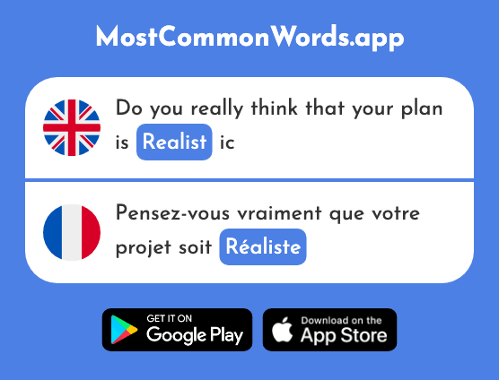 Realist, realistic - Réaliste (The 2630th Most Common French Word)