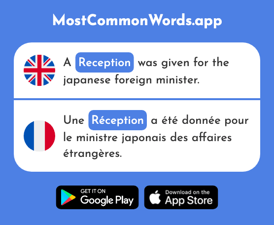 Reception - Réception (The 1926th Most Common French Word)