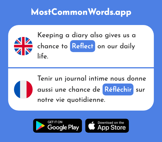 Reflect - Réfléchir (The 1058th Most Common French Word)
