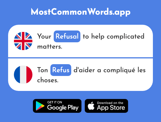 Refusal - Refus (The 1615th Most Common French Word)