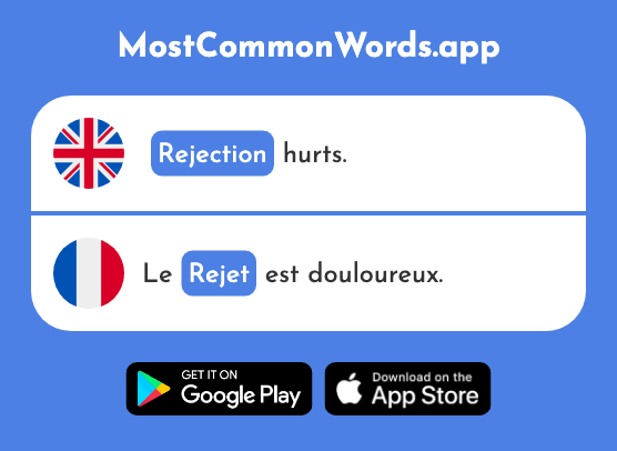 Rejection - Rejet (The 2455th Most Common French Word)