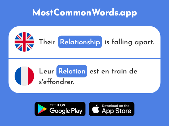 Relationship - Relation (The 356th Most Common French Word)