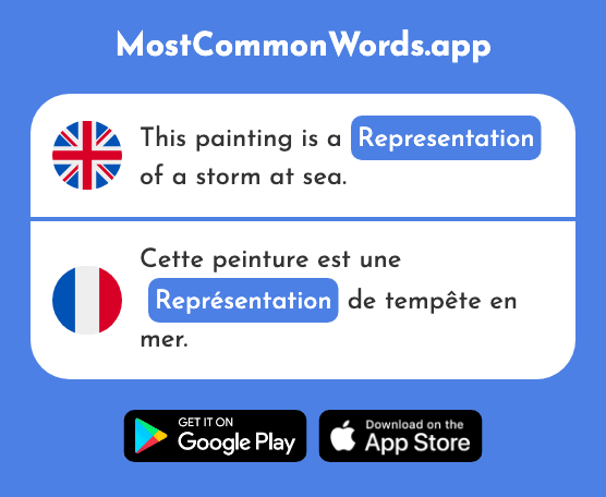 Representation - Représentation (The 1469th Most Common French Word)