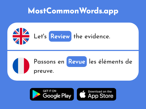 Review, magazine, journal - Revue (The 1822nd Most Common French Word)