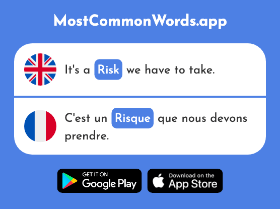 Risk - Risque (The 647th Most Common French Word)