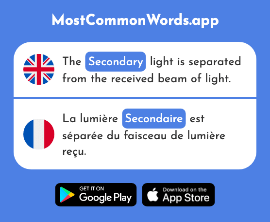 Secondary - Secondaire (The 2027th Most Common French Word)
