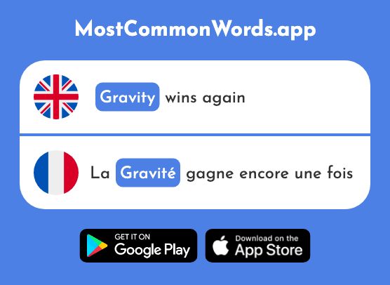 Seriousness, solemnity, graveness, gravity - Gravité (The 2596th Most Common French Word)