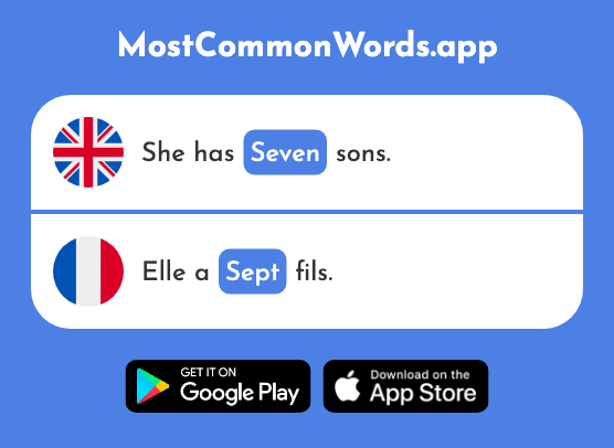 Seven - Sept (The 905th Most Common French Word)