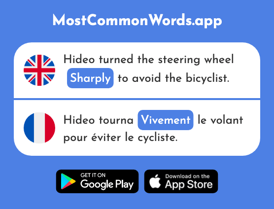 Sharply, brusquely, lively - Vivement (The 2491st Most Common French Word)