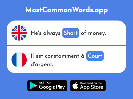 Short - Court (The 545th Most Common French Word)