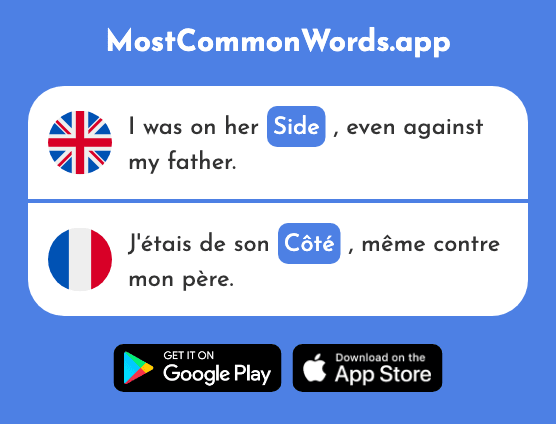 Side - Côté (The 123rd Most Common French Word)