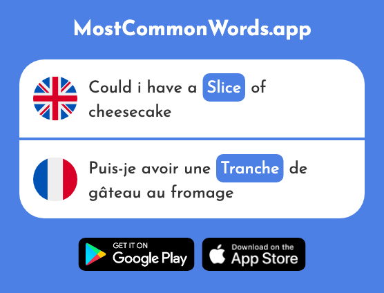 Slice, edge, section, bracket, slot - Tranche (The 2692nd Most Common French Word)
