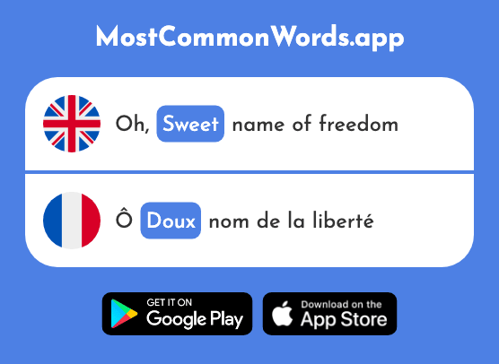 Soft, sweet - Doux (The 2062nd Most Common French Word)